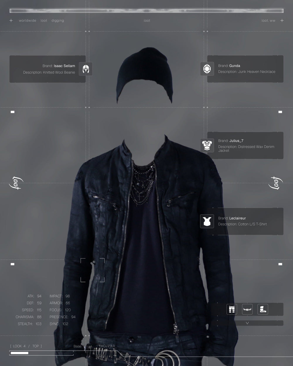 Character Builds Part II — Look 4 (2/3)
