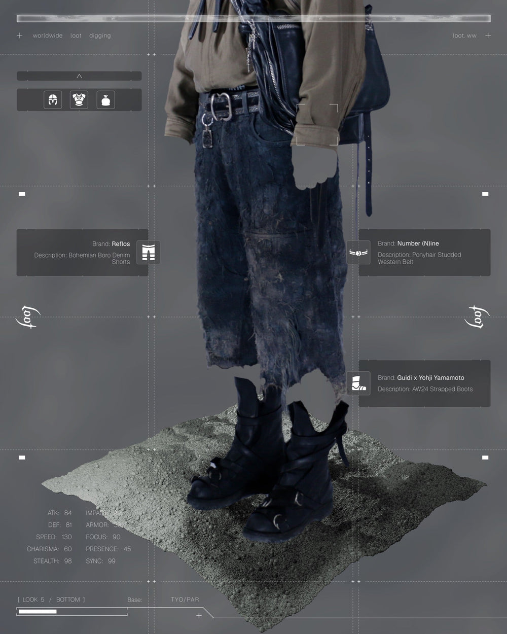 Character Builds Part II — Look 5 (3/3)